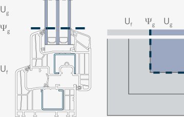 u_wert_fenster-jpg-(1).jpg
